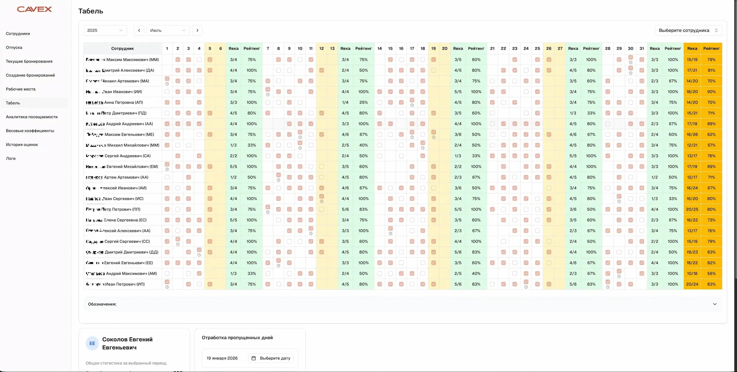 Cavex CRM — attendance sheet