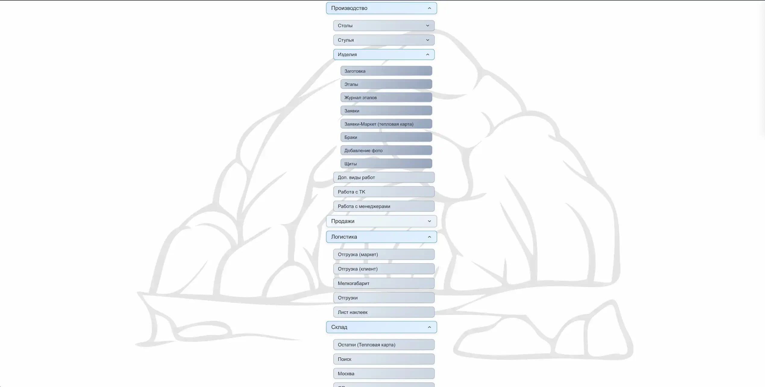 Manipeni CRM — admin panel menu